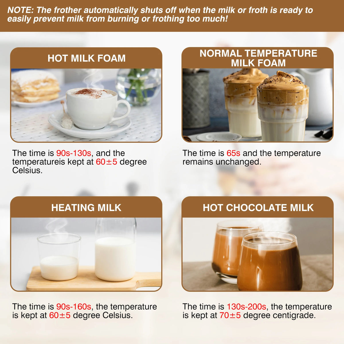 Hot Chocolate Machine 600W Milk Frothers Milk Steamer, 4 in 1 Electric Corded Milk Frother with Hot and Cold Function, Temperature Control Hot Chocolate Maker for Coffee Latte Cappuccino