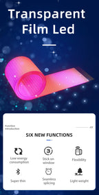 Flexible LED Screen Transparent Glass Display Film High Definition Window Advertising LED Signage for Retail Shops