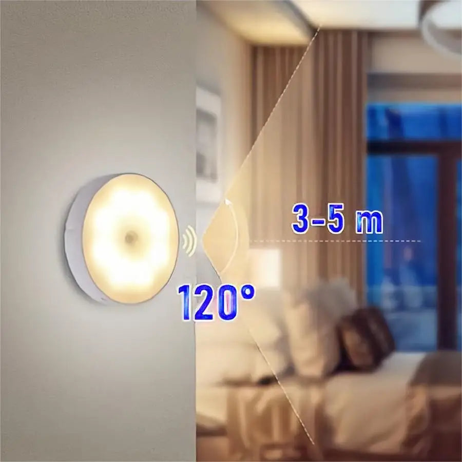 Rechargeable Motion Sensor LED Night Light