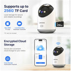 Lenovo 5MP Indoor Smart Security Camera 2.4G 5G WiFi Wireless PTZ IP Cam Two‑Way Talk Night Vision Motion Alert Pet Baby Monitor