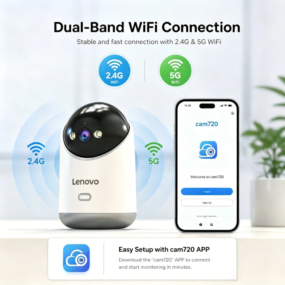 Lenovo 5MP Indoor Smart Security Camera 2.4G 5G WiFi Wireless PTZ IP Cam Two‑Way Talk Night Vision Motion Alert Pet Baby Monitor