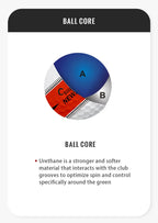 Supur NEWNING 3-Layer Golf Balls – 3 Pack