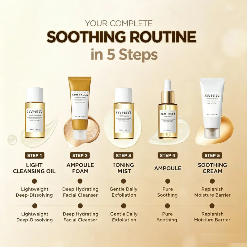 Korean Centella Travel Kit, Toner,Ampoule,Soothing Cream,Cleansing Oil,Ampoule Foam,Basic Daily Skincare Mini 5pcs Gift Sets