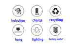 Rechargeable Motion Sensor LED Night Light