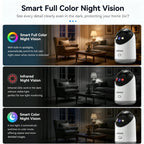 Lenovo 5MP Indoor Smart Security Camera 2.4G 5G WiFi Wireless PTZ IP Cam Two‑Way Talk Night Vision Motion Alert Pet Baby Monitor