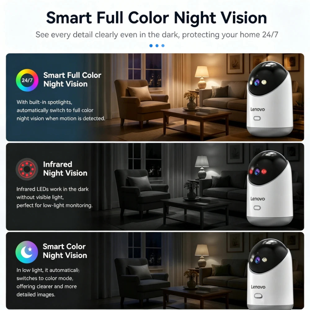 Lenovo 5MP Indoor Smart Security Camera 2.4G 5G WiFi Wireless PTZ IP Cam Two‑Way Talk Night Vision Motion Alert Pet Baby Monitor
