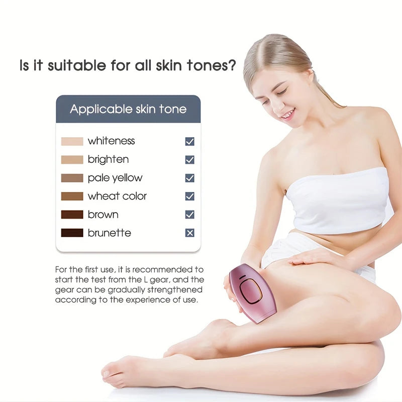 Professional Permanent Laser Depilator IPL Hair Removal Handset Home Use For Women and Men