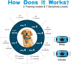 USB Rechargeable Anti-Bark Dog Collar with Sound & Vibration