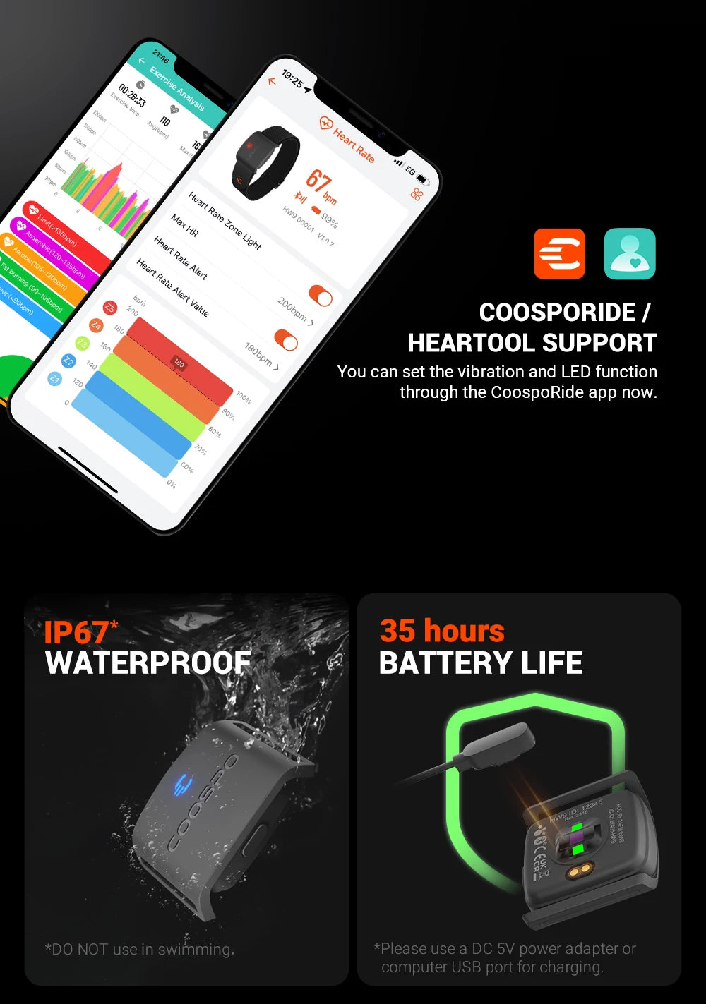 COOSPO HW9 Armband Heart Rate Monitor with HR Zones/Calories HRM Sensor for Fitness Cycling BLE5.0 ANT+ for Peloton,Zwift,Wahoo