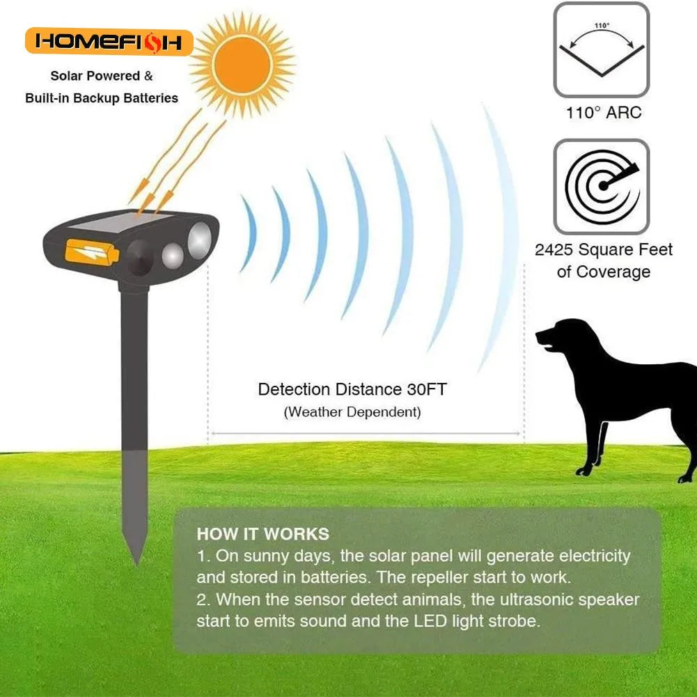 Solar Ultrasonic Animal Repeller