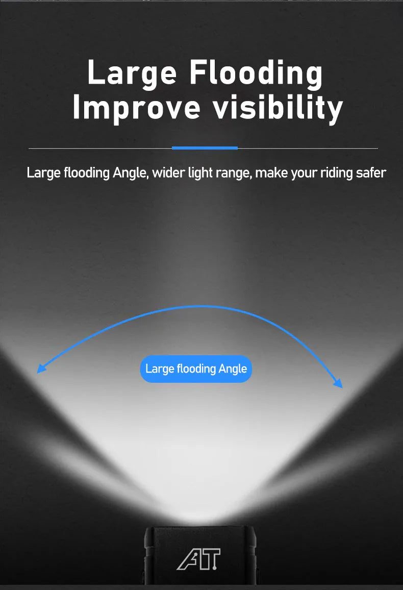 2 T6 Bicycle Front Light Type-C Charging Bicycle Headlight MTB Road Bike Headlamp for Night Riding Safety Cycling Accessories
