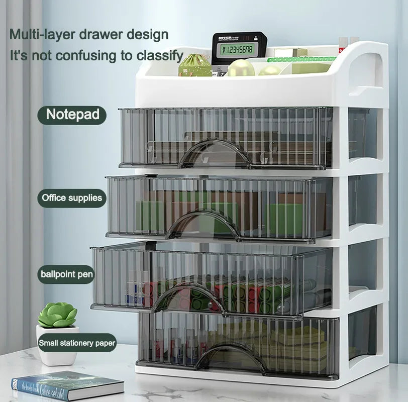 New 1Pc 5-layer Makeup Storage Box Debris Storage Box Drawer cabinet
