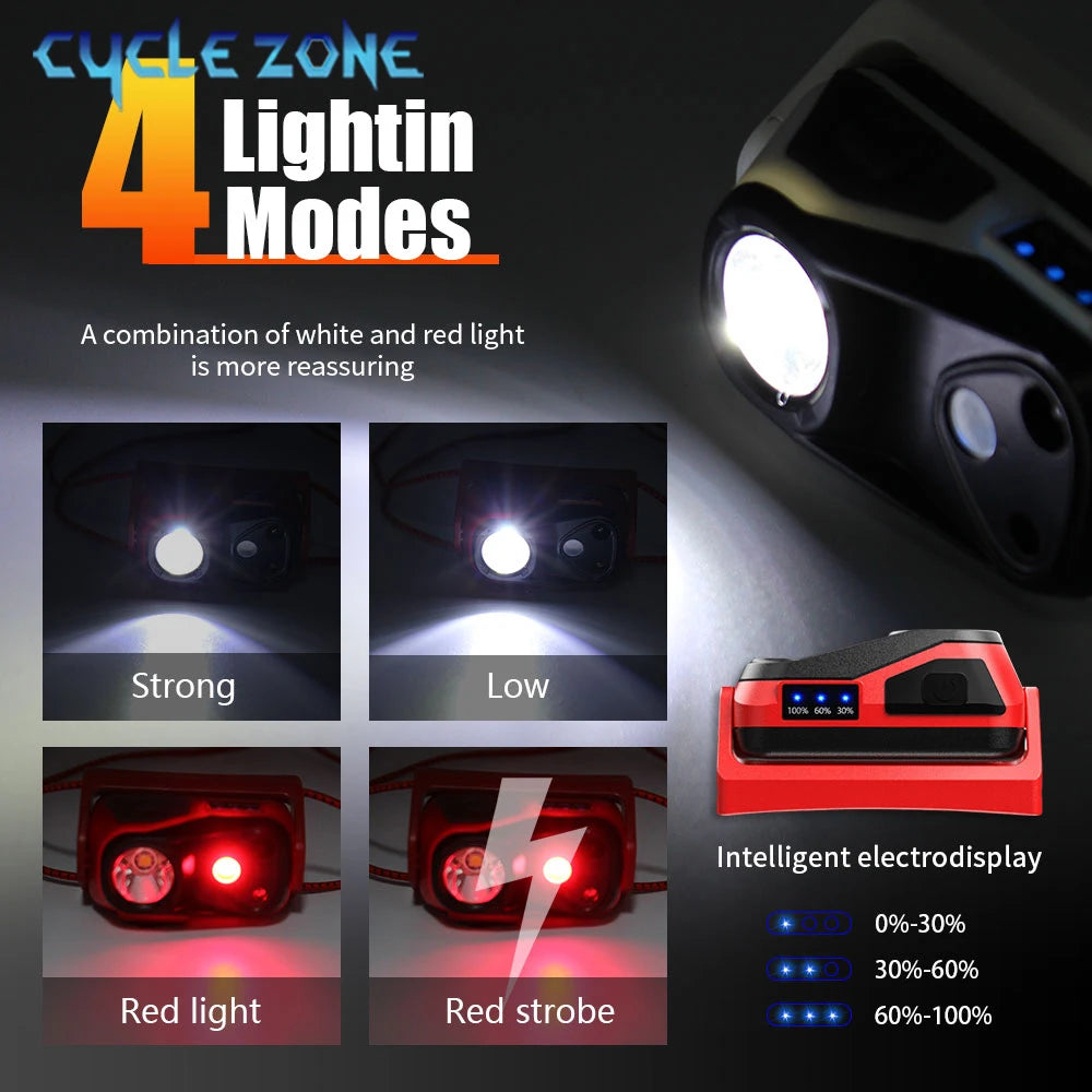 Portable XPG Headlight Sensor Headlamp Mini Flashlight USB Rechargeable High Brightness 4 Modes Night Working Head Torch Light
