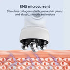 3in1 RF Heating EMS Facial 360° Roller Massager  Firm Microcurrent Beauty Machine