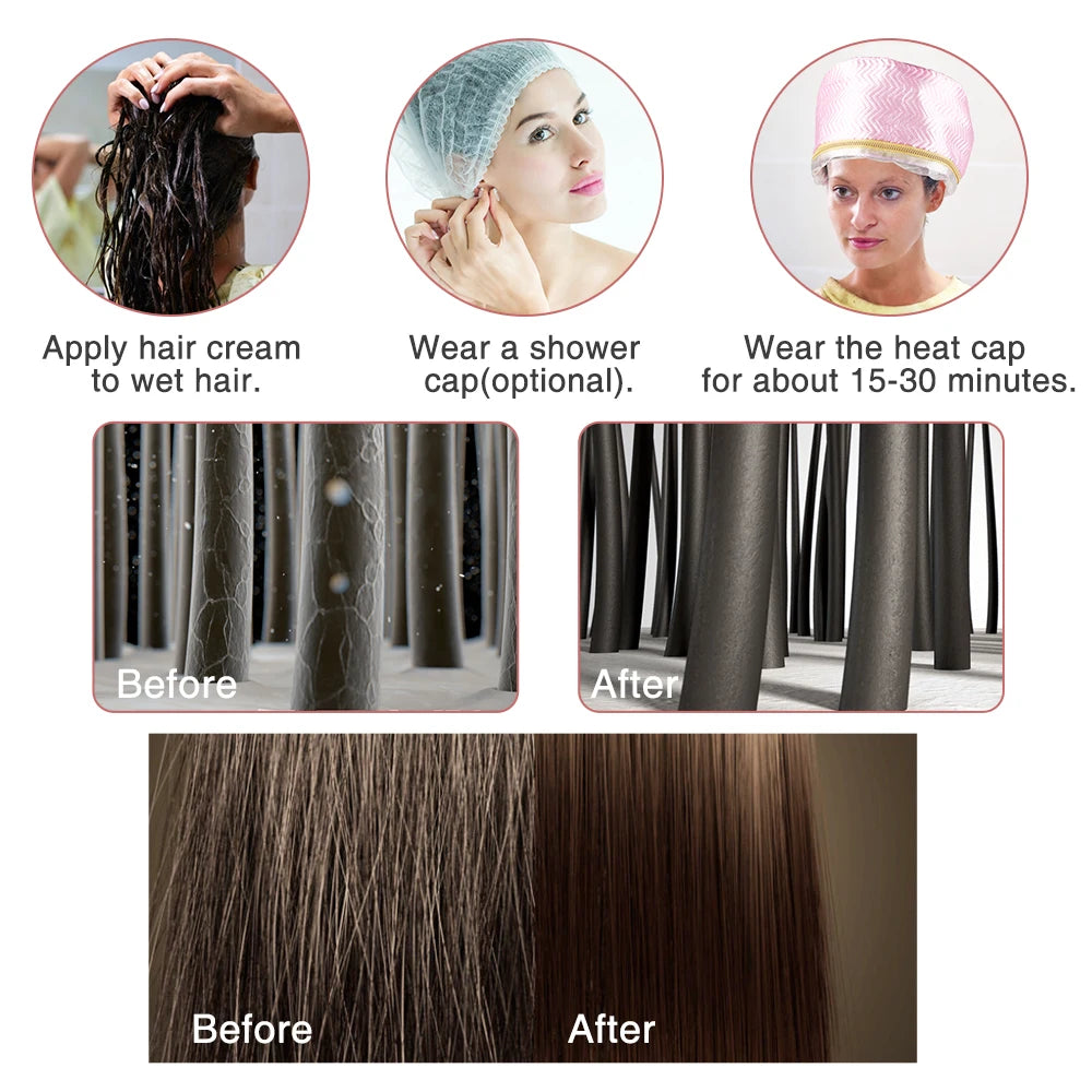 Thermal Treatment Hair Cap Heating Hair Steamer Nourishing Care Accessories Bonnets for Women Hair Dryer Home Spa Salon Styling