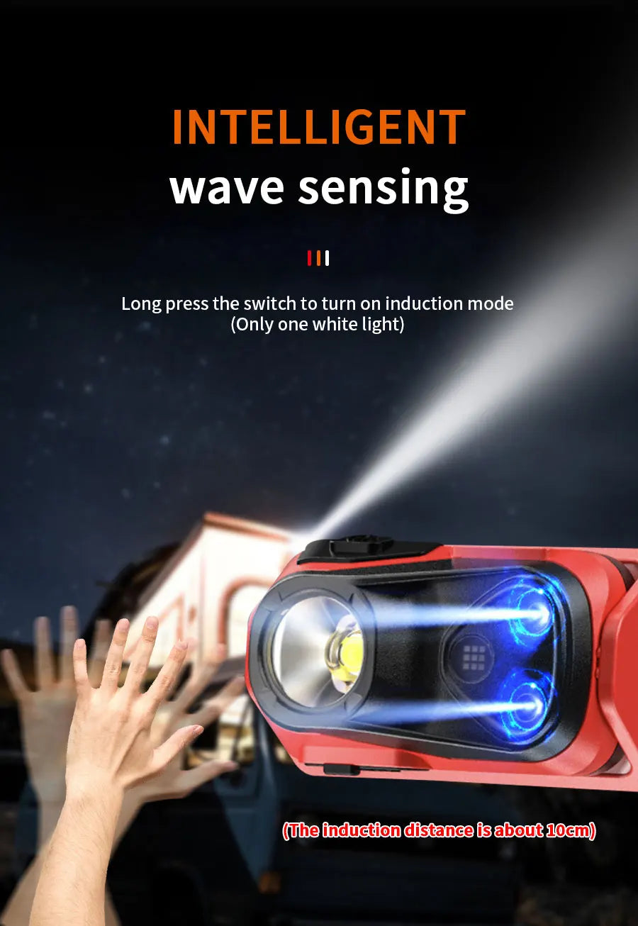 Portable XPG Headlight Sensor Headlamp Mini Flashlight USB Rechargeable High Brightness 4 Modes Night Working Head Torch Light