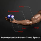 Self-Starting Gyroscopic Wrist & Forearm Exerciser