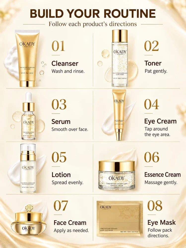OKADY 10-Piece Peptide Skincare Set for Women, Hydrating & Moisturizing Face Care Kit with Cleanser, Toner, Serum x3, Lotion, Eye Cream, Face Creams and Eye Mask, Daily Skin Care Routine in a Gold Gift Box, Birthday, Christma