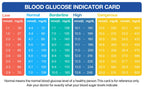 LinkSun G-425-1 Blood Glucose Meter Kit 50/100pcs Test Strips Lancets for Diabetes Monitor Digital Glucometer Blood Sugar Meter
