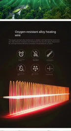 Portable Car Heater Car 12V Heater 24V Car Heater Windshield Automatic Defogging Defrost Heater Fast Heating 2025 New