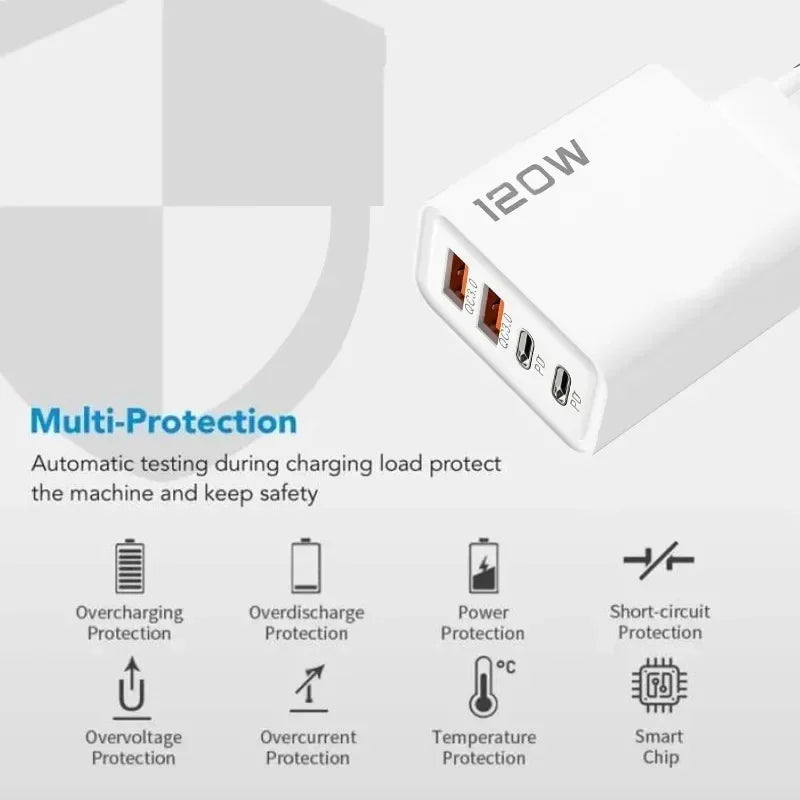 Fast Charging USB Type C Charger 120W 4 Port PD Quick Charge 3.0 For iPhone Samsung Xiaomi Huawei EU US UK Plug Phone Adapter