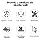 Enclosed Hooded Cat Litter Box with Scoop
