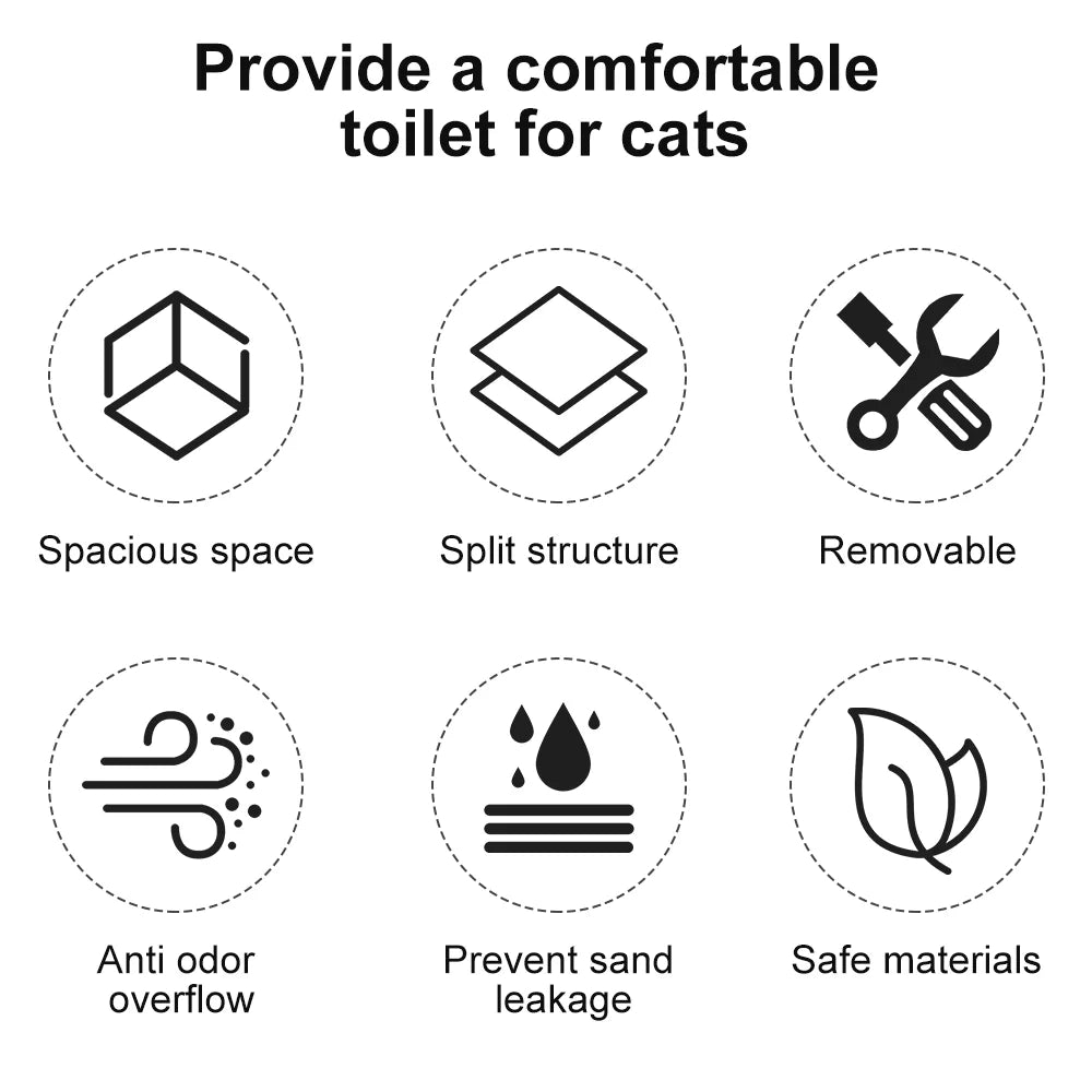 Enclosed Hooded Cat Litter Box with Scoop