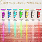 Flexible Silicone Face and Neck Mask 7 Colors High Energy Photon Masks Wireless LED Facial Mask Effortless Daily Skin Care