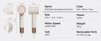 DOCO High Speed Hair Dryer 75m/s Wind Speed Negative Ion Hair Care 110000 Rpm UK/EU Plug Lightweight Home Travel Gift