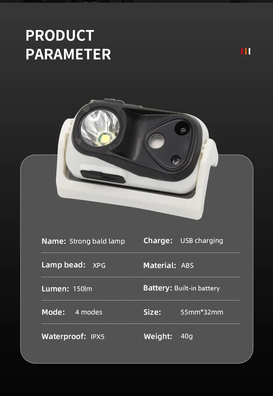 Portable XPG Headlight Sensor Headlamp Mini Flashlight USB Rechargeable High Brightness 4 Modes Night Working Head Torch Light