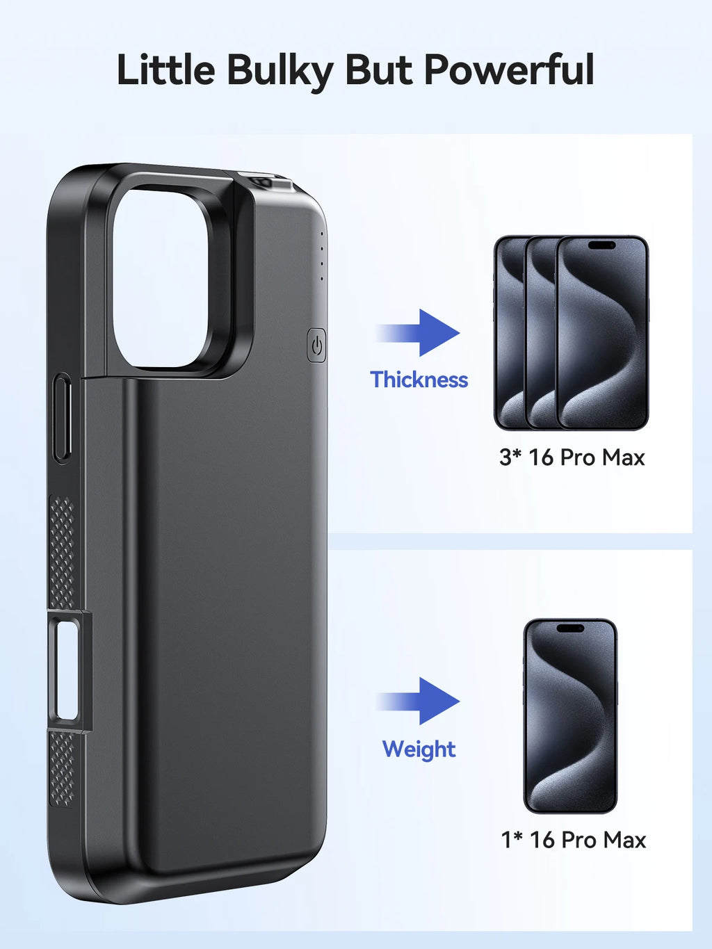 NEWDERY Battery Case for iPhone 16 Pro Max 16Pro 16 Plus 1 Bank Rechargeable battery