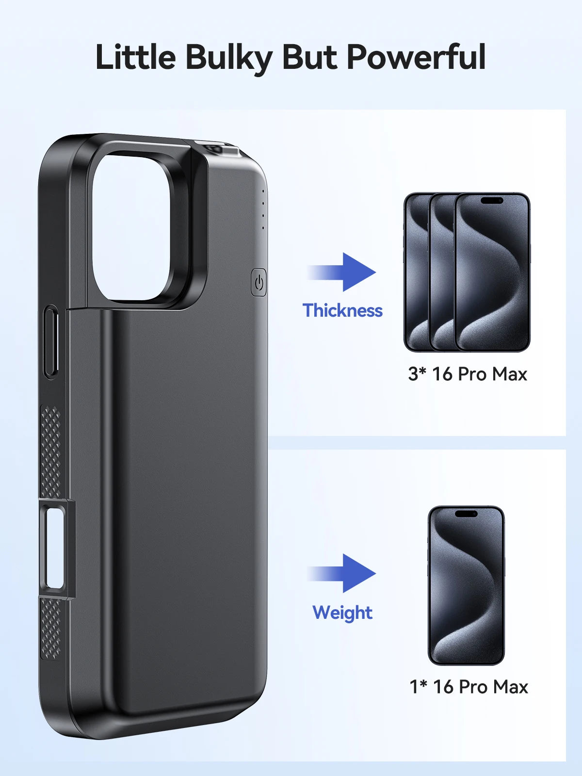 NEWDERY Battery Case for iPhone 16 Pro Max 16Pro 16 Plus 1 Bank Rechargeable battery