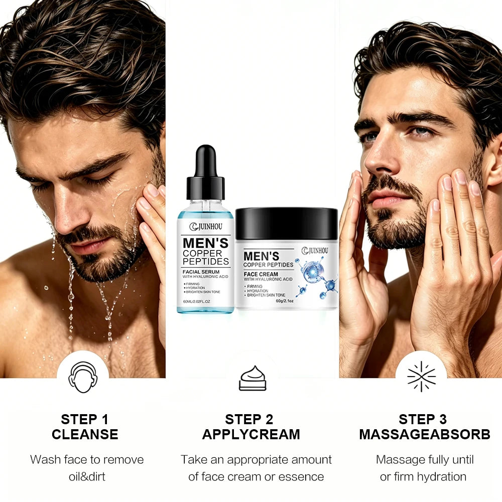 JUINHOU Men Face Serum&Cream Kit Copper Peptide Hyaluronic Acid Hydrating Firming Soothe Rough Skin Revitalize Dull Skin Man Day