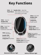 TikTok remote, scrolling ring, finger mouse, bluetooth page turner, , wireless video controller, ebook pag turner,