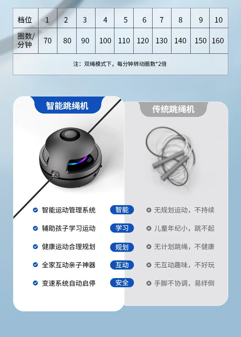 Smart Bluetooth Cordless Jump Rope Machine Automatic Counter Popular Fitness Equipment for Adult Kids Home Gym Workout