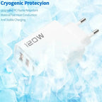 Fast Charging USB Type C Charger 120W 4 Port PD Quick Charge 3.0 For iPhone Samsung Xiaomi Huawei EU US UK Plug Phone Adapter