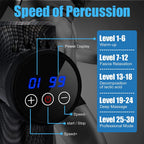 Fascial Massage Gun Electric Waist and Back Massager High-Frequency Vibration  Muscle Relaxation Electric Shoulder Massage Gun