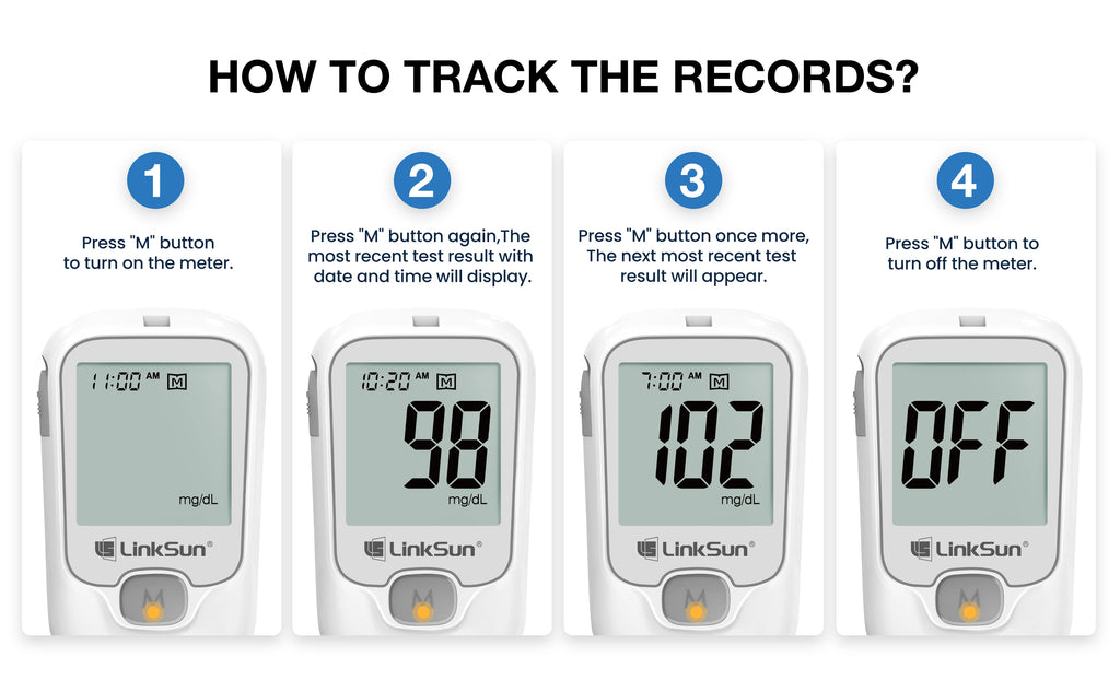 LinkSun G-425-1 Blood Glucose Meter Kit 50/100pcs Test Strips Lancets for Diabetes Monitor Digital Glucometer Blood Sugar Meter