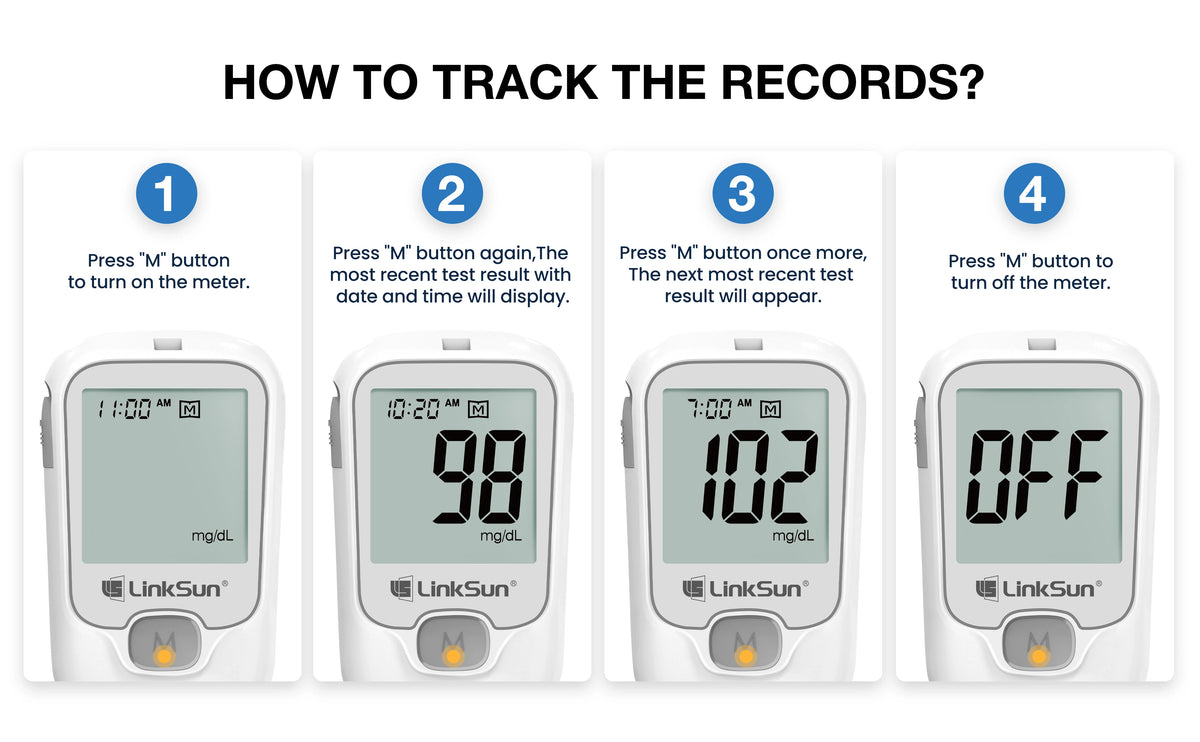 LinkSun G-425-1 Blood Glucose Meter Kit 50/100pcs Test Strips Lancets for Diabetes Monitor Digital Glucometer Blood Sugar Meter