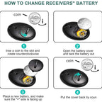 4-in-1 Wireless Key Finder & Anti-Loss Locator