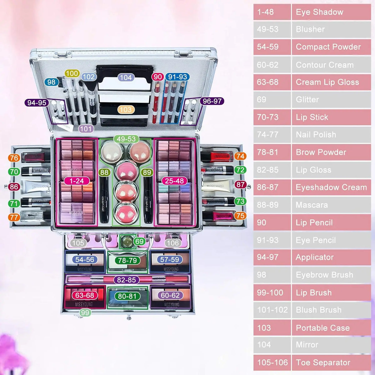 FantasyDay All In One Makeup Kit, Xmas Full Makeup Gift Set for Women Girls | Complete Makeup Collection with Eyeshadow Palette Lipgloss Mascara Concealer, Cosmetic Essentials for Daily, Special Occasion