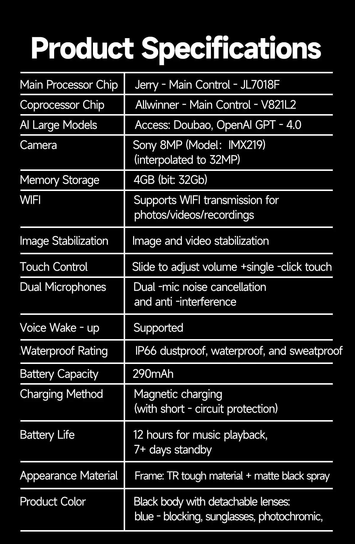 2026New 800W Pixel Camera Smart Glasses Men Video Recording AI Photo Recognition Bluetooth Call Voice Translation Sunglasses Man