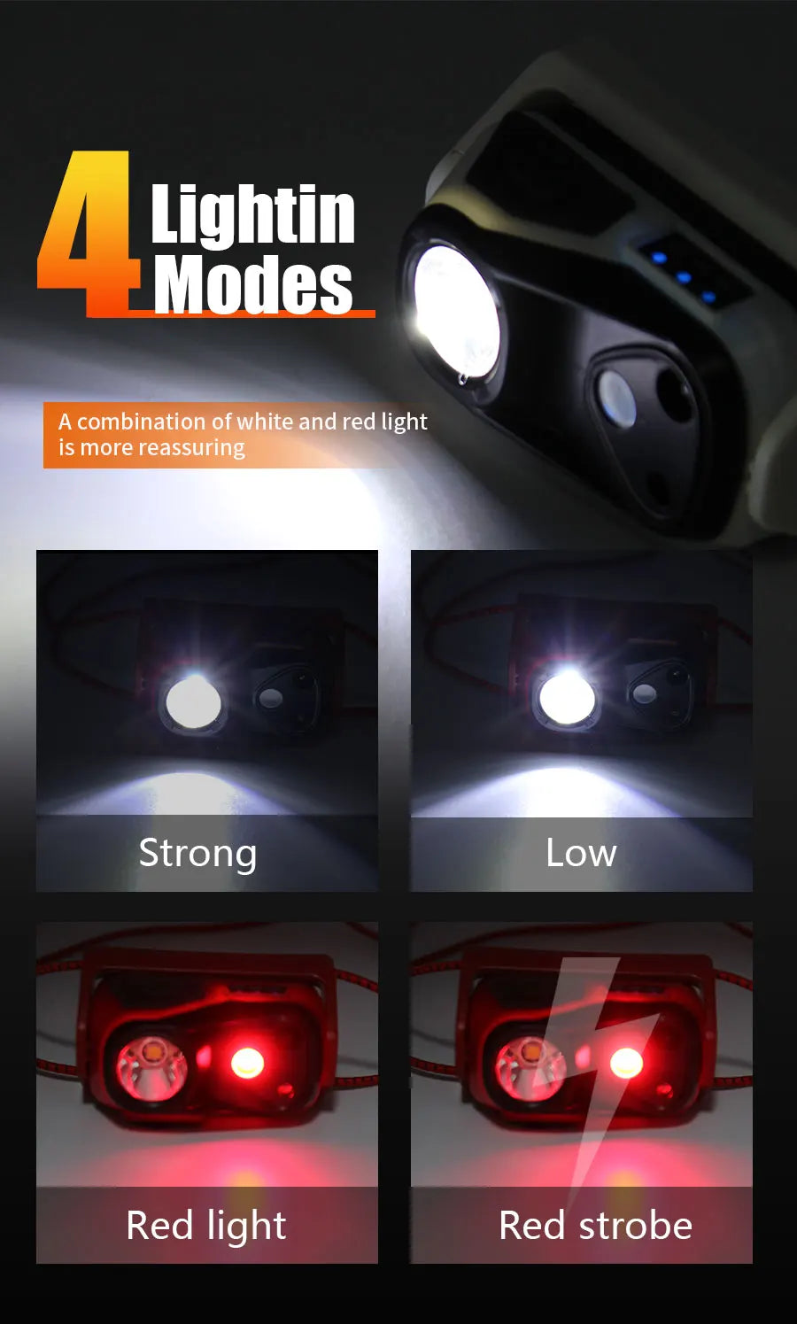 Portable XPG Headlight Sensor Headlamp Mini Flashlight USB Rechargeable High Brightness 4 Modes Night Working Head Torch Light