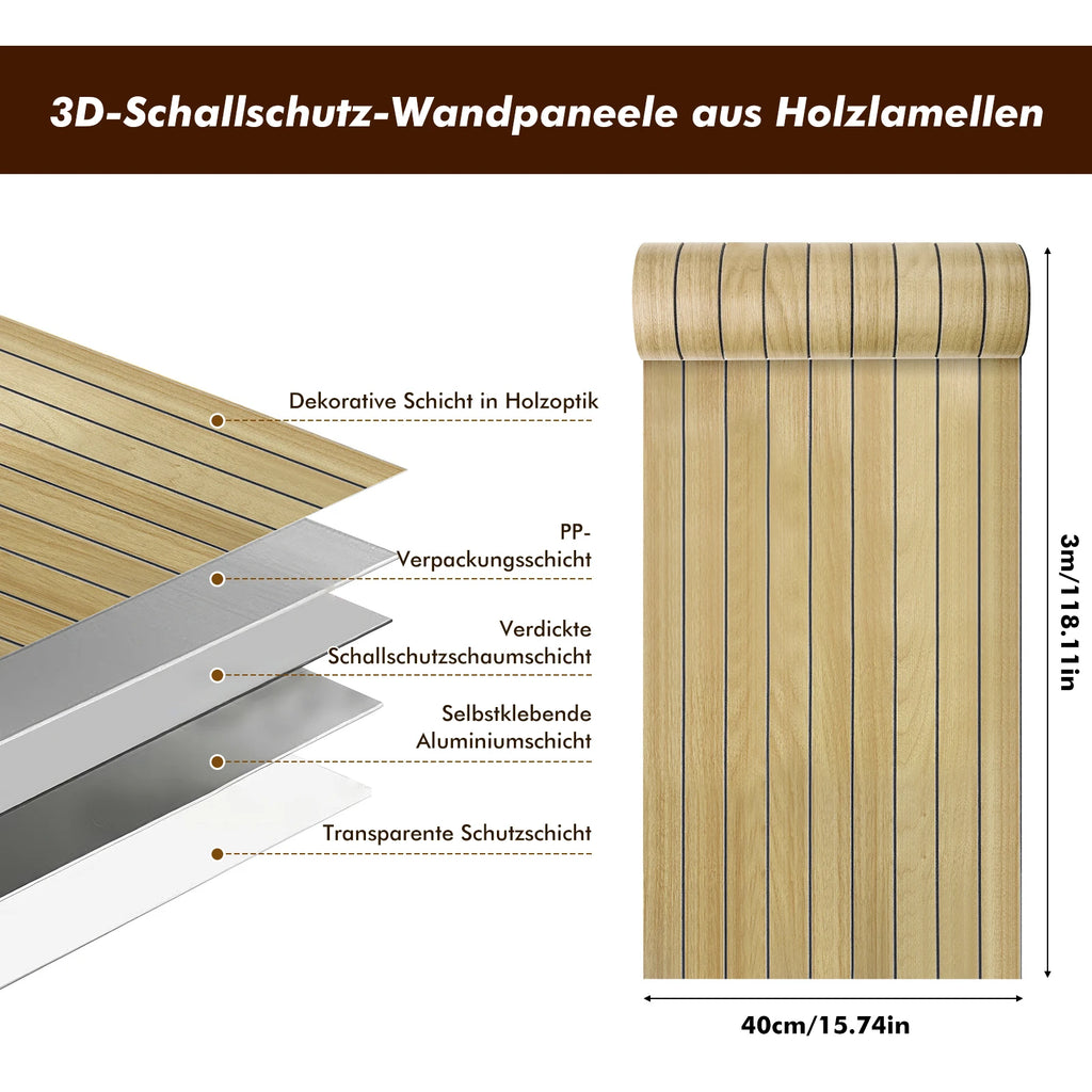 3D Wood Grain Wall Panels Self-Adhesive Foam Thickened Waterproof Wall Stickers