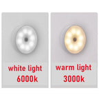 Rechargeable Motion Sensor LED Night Light