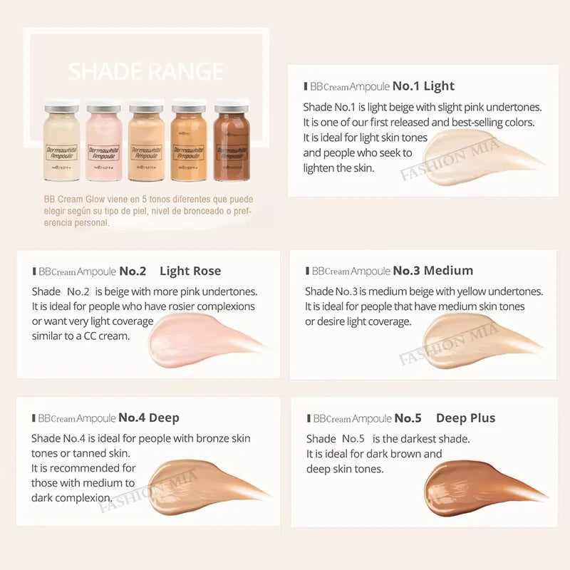 Niacinamide & Peptide BB Cream Starter Kit — 8ml