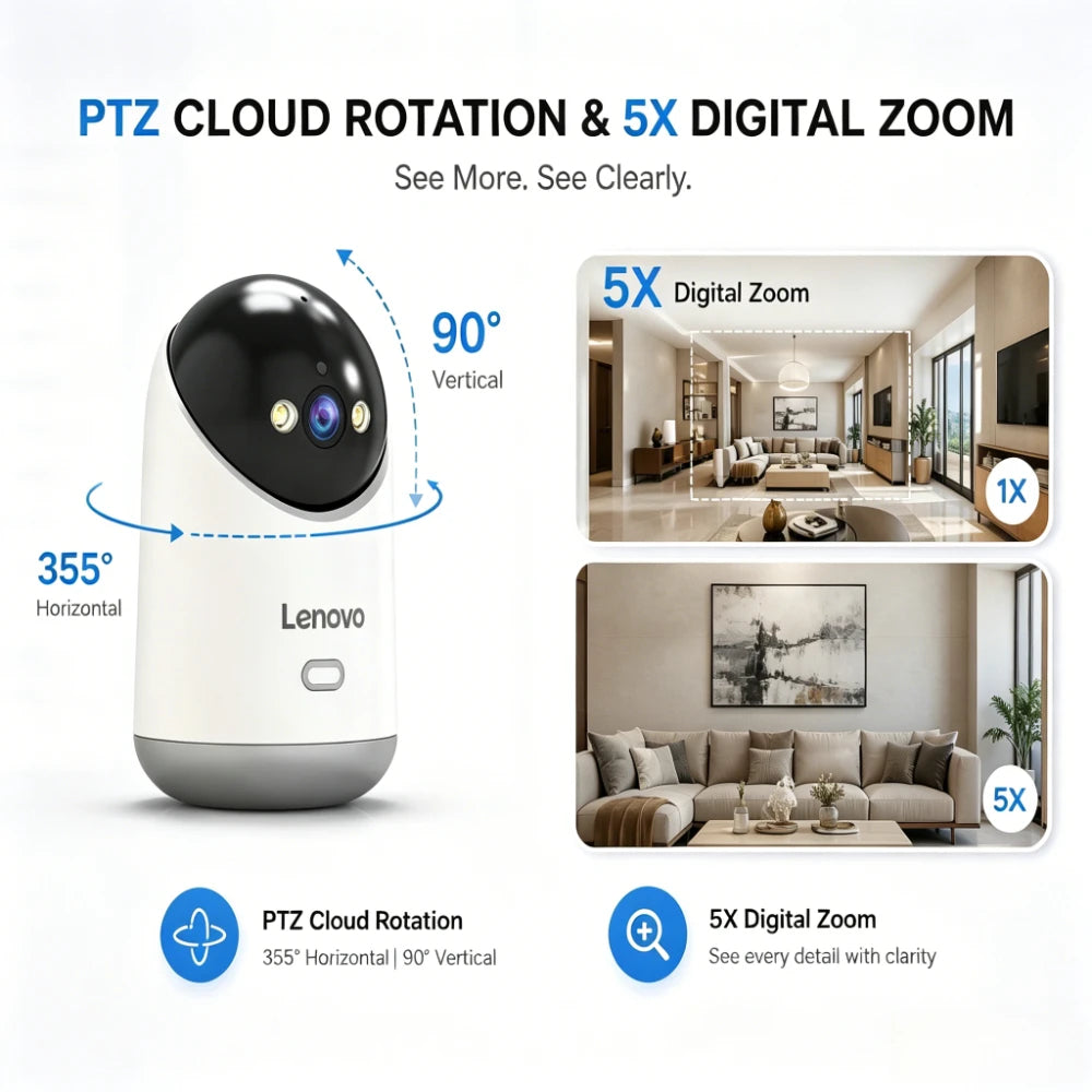 Lenovo 5MP Indoor Smart Security Camera 2.4G 5G WiFi Wireless PTZ IP Cam Two‑Way Talk Night Vision Motion Alert Pet Baby Monitor