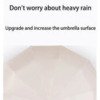 Reinforced 24-Bone Umbrella, Men's Business Strong And Durable Wind-resistant Umbrella, Anti-UV Sunscreen Umbrella Women's Sunny