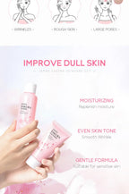 LAIKOU Sakura Kit Skin Care Sets Moisturizing and Reducing Fine Lines Cleansing Pore Product 5-Piece Korean Women's Day Gift
