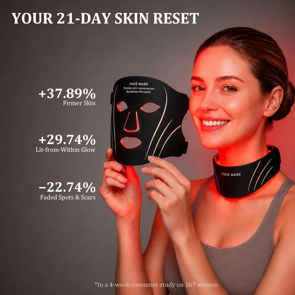 Flexible Silicone Face and Neck Mask 7 Colors High Energy Photon Masks Wireless LED Facial Mask Effortless Daily Skin Care